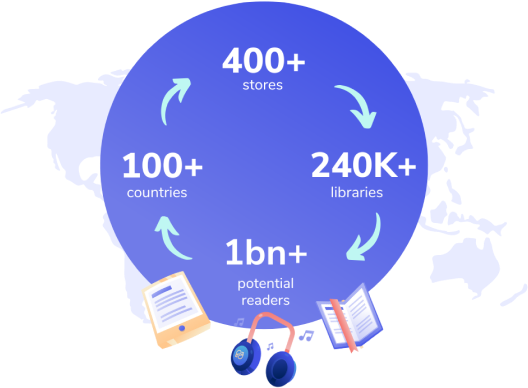 Lake Union Publisher